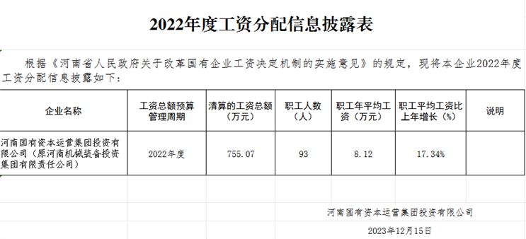 河南國有資本運(yùn)營集團(tuán)投資有限公司工資分配信息披露表